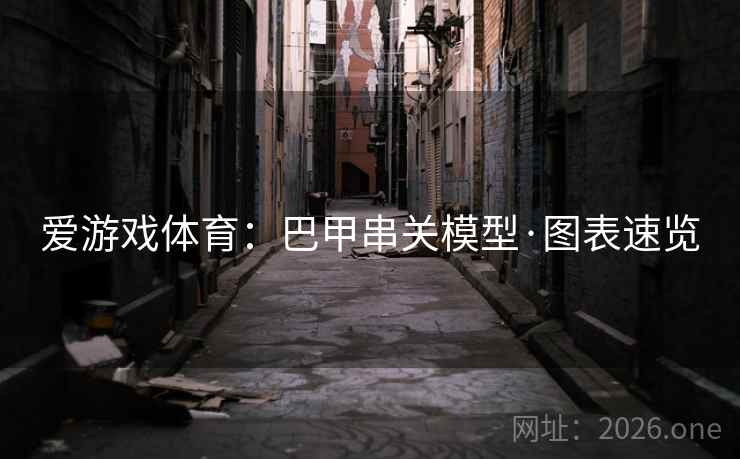 爱游戏体育:巴甲串关模型·图表速览